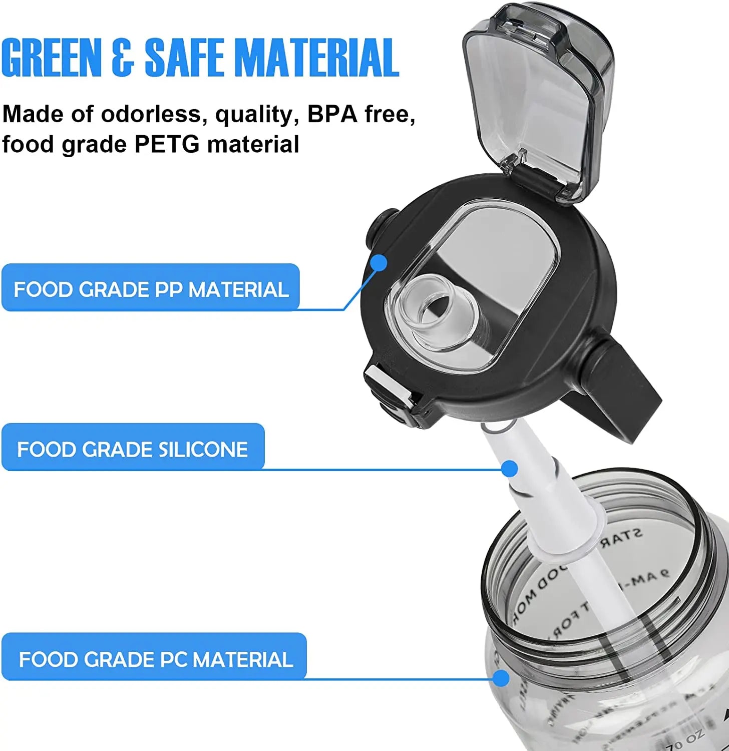 Half Gallon Water Bottle with Sleeve 2L Leak-Proof Bpa-Free Motivational Drink Water Bottle with Straw & Customized Time Markers