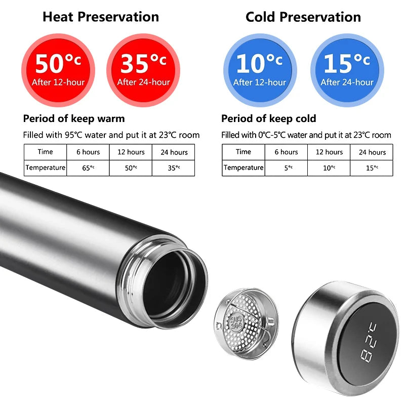 500ML Intelligent Water Bottle Cooler Stainless Steel Thermos Coffee Bottle Temperature Display Leakproof Sport Vacuum Flasks