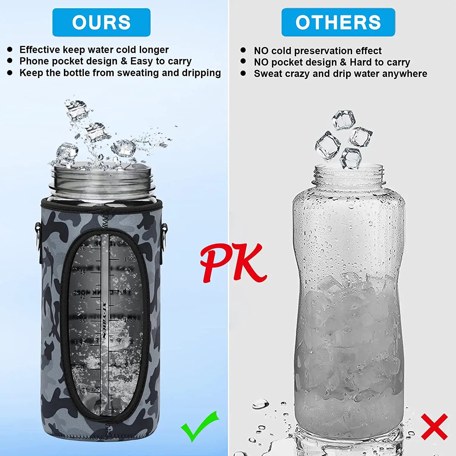 Half Gallon Water Bottle with Sleeve 2L Leak-Proof Bpa-Free Motivational Drink Water Bottle with Straw & Customized Time Markers